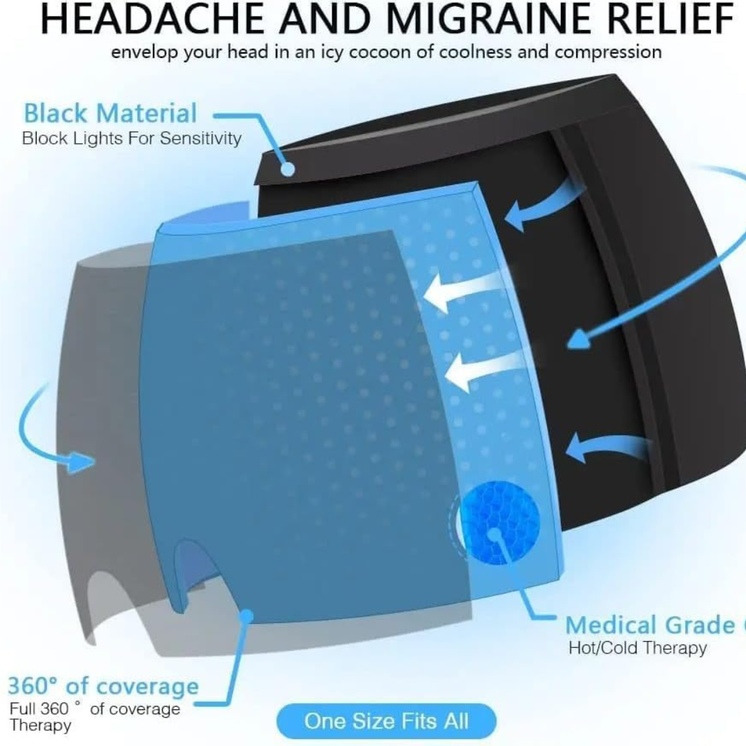 Hot & Cold Migraine Relief Ice Cap | Reusable Headache & Sinus Therapy Mask - Image 3